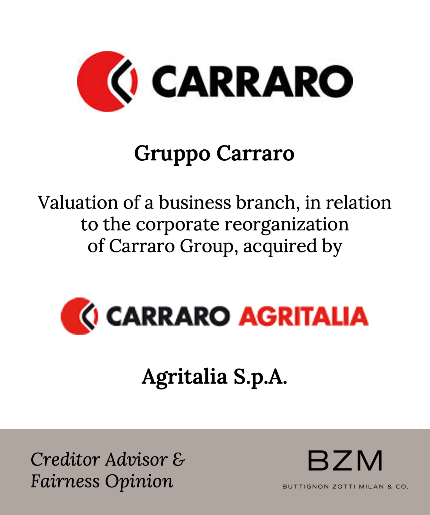 Immagine di contenuto dell'articolo