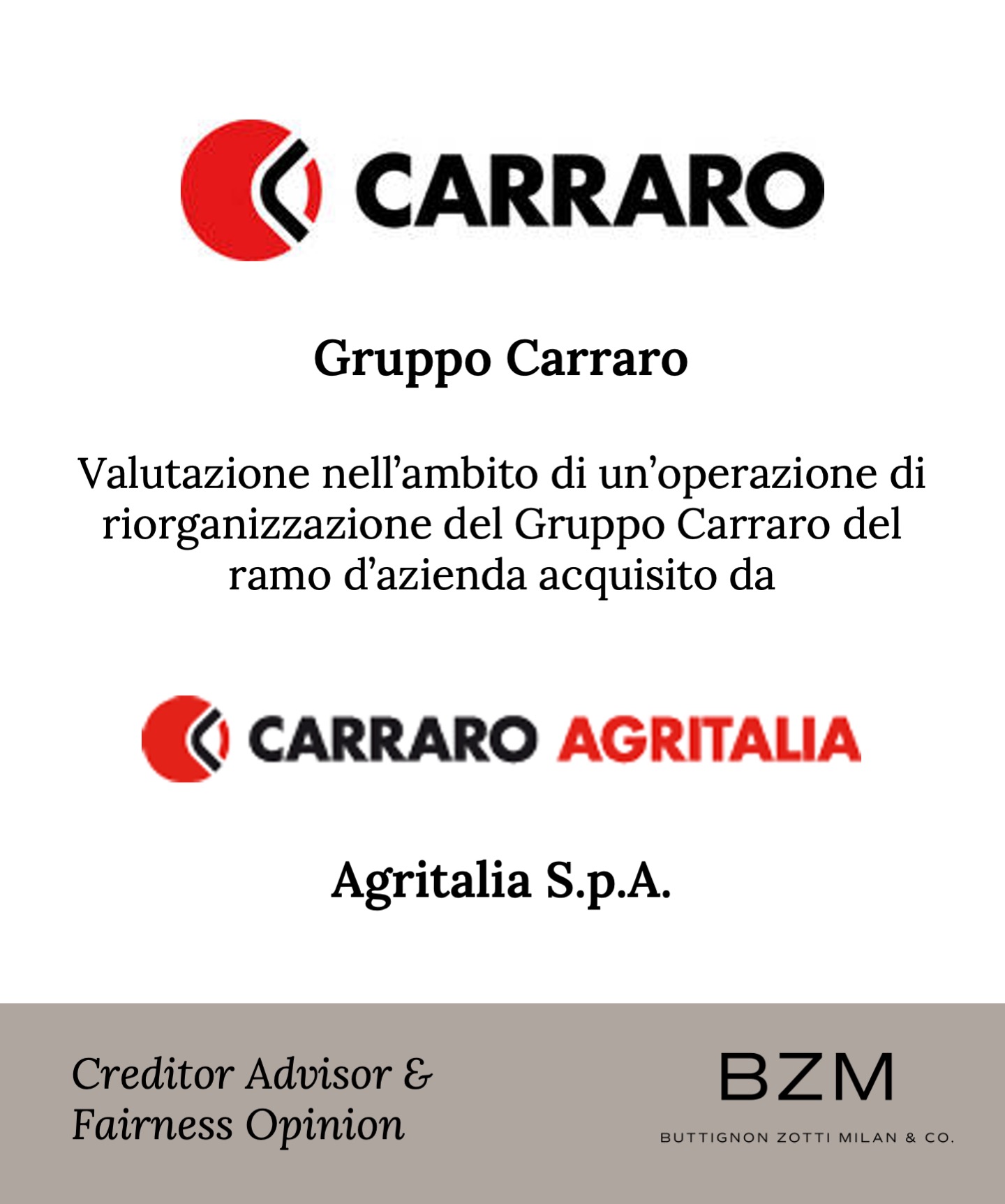 Immagine di contenuto dell'articolo